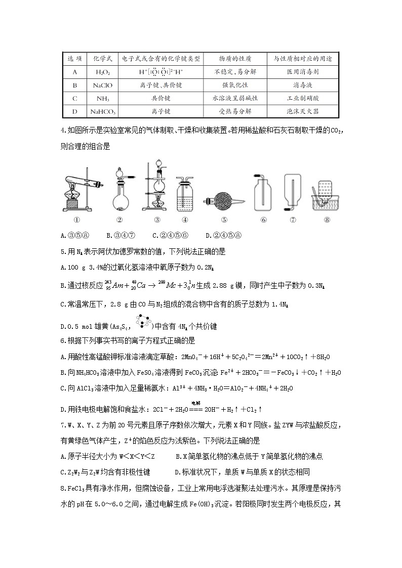 山西省太原市2020届高三第一次模拟考试化学试卷02