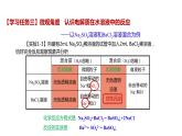第一章第2节离子反应第2课时 课件—2021-2022学年人教版（2019版）高一化学必修（第一册）