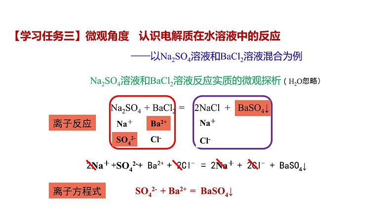 第一章第2节离子反应第2课时 课件—2021-2022学年人教版（2019版）高一化学必修（第一册）第6页