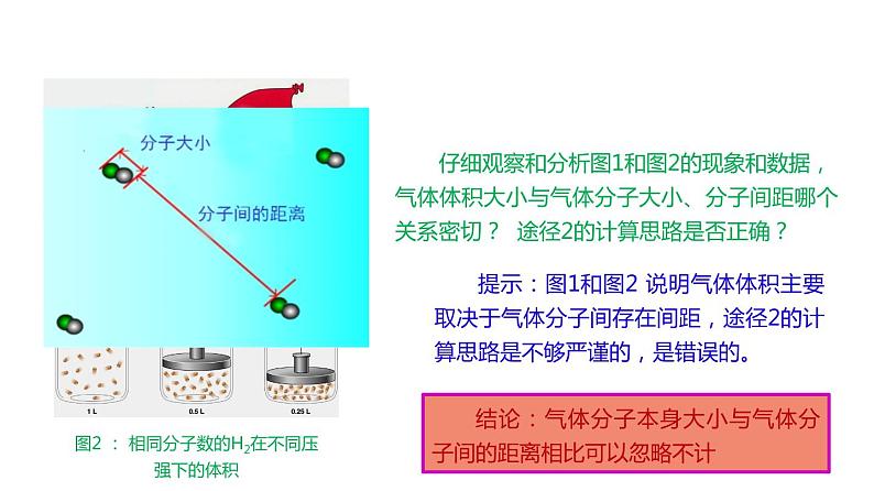 第二章第3节物质的量第2课时 课件—2021-2022学年人教版（2019版）高一化学必修（第一册）第8页