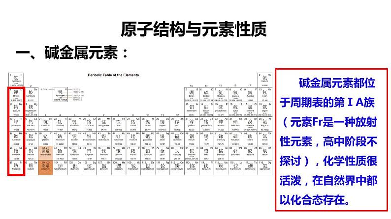 第四章第1节原子结构与元素周期表第3课时碱金属课件—2021-2022学年人教版（2019版）高一化学必修（第一册）第7页