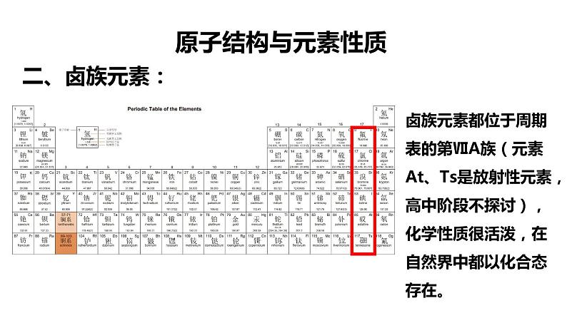 第四章第1节原子结构与元素周期表第4课时卤素课件—2021-2022学年人教版（2019版）高一化学必修（第一册）第2页