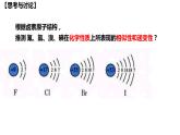 第四章第1节原子结构与元素周期表第4课时卤素课件—2021-2022学年人教版（2019版）高一化学必修（第一册）