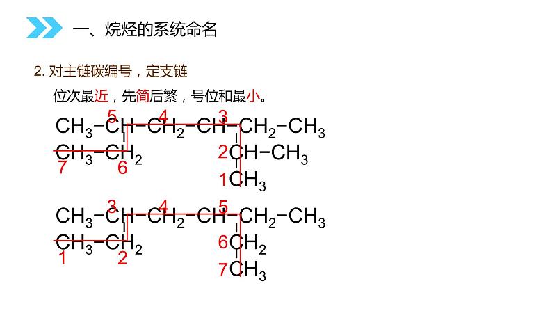 《有机化合物的命名》人教版高二化学选修五PPT课件（第1.3课时）08