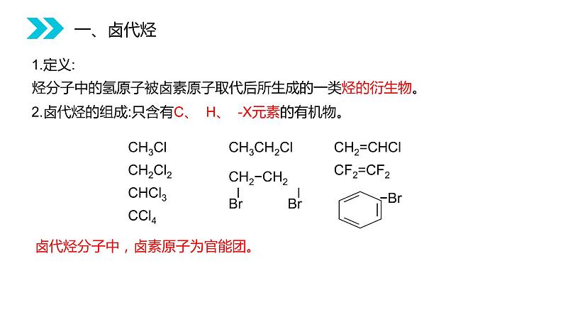 《卤代烃》人教版高二化学选修五PPT课件（第2.3课时）03