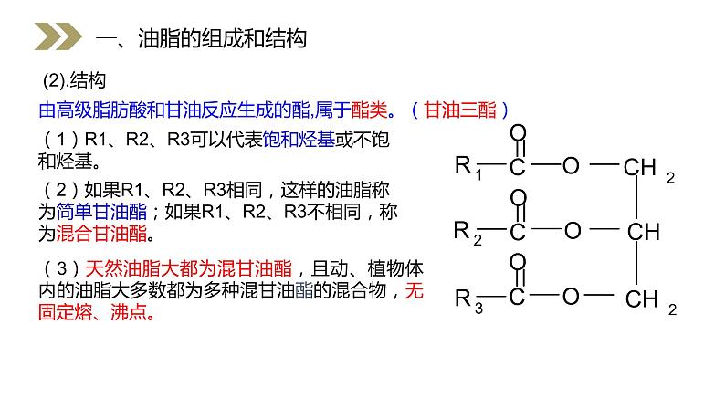 《油脂》人教版高二化学选修五PPT课件（第4.1课时）04