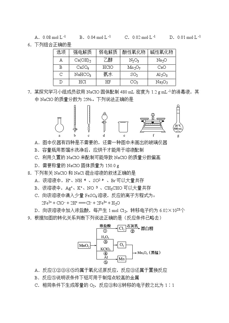 2021-2022高三上化学期中卷第2页
