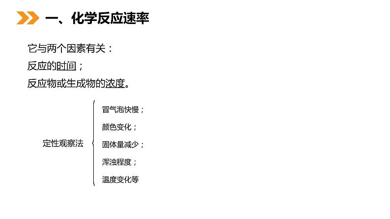 《化学反应速率》人教版高二化学选修4PPT课件05