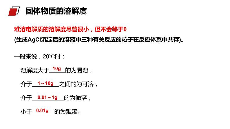 《难溶电解质的溶解平衡》人教版高二化学选修4PPT课件第5页