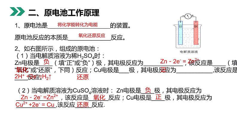 《原电池》人教版高二化学选修4PPT课件06