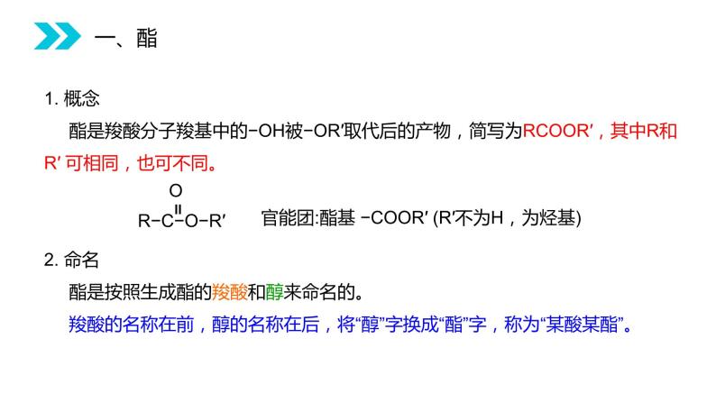 《酯》人教版高二化学选修五PPT课件（第3.3.2课时）03