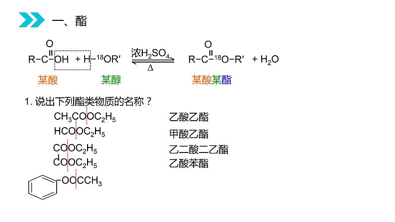 《酯》人教版高二化学选修五PPT课件（第3.3.2课时）05
