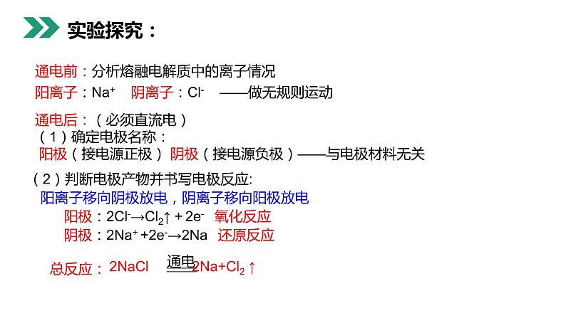 《电解原理》人教版高二化学选修4PPT课件07