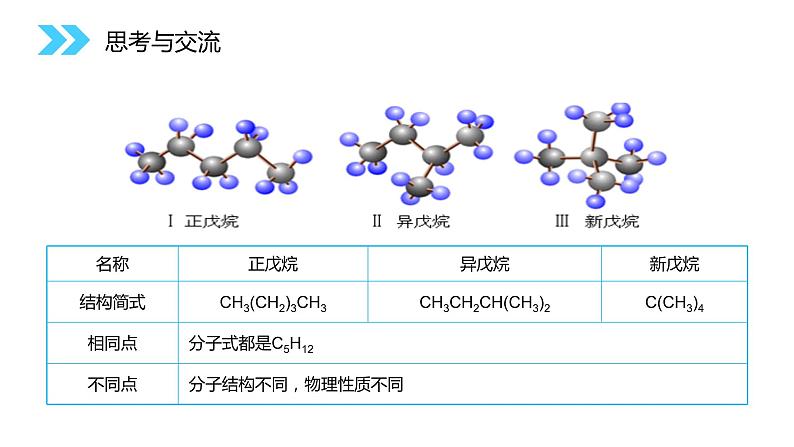 《同分异构体》人教版高二化学选修五PPT课件（第1.2.2课时）03