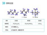 《同分异构体》人教版高二化学选修五PPT课件（第1.2.2课时）