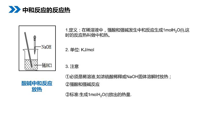 《中和热燃烧热能源》人教版高二化学选修4PPT课件02