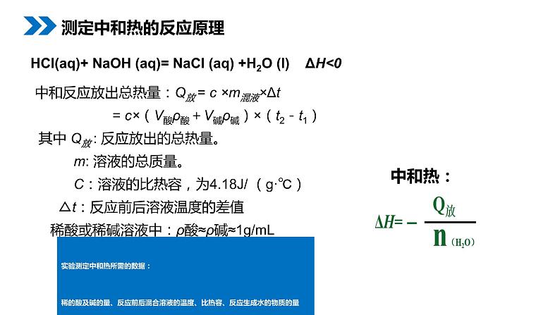 《中和热燃烧热能源》人教版高二化学选修4PPT课件06