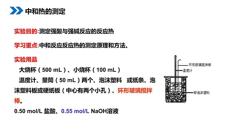《中和热燃烧热能源》人教版高二化学选修4PPT课件07
