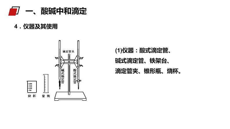 《酸碱中和滴定》人教版高二化学选修4PPT课件第6页