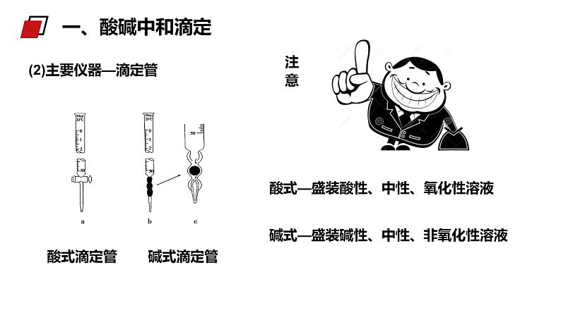 《酸碱中和滴定》人教版高二化学选修4PPT课件第7页