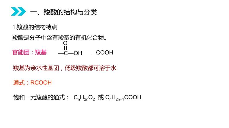 《羧酸》人教版高二化学选修五PPT课件（第3.3.1课时）04
