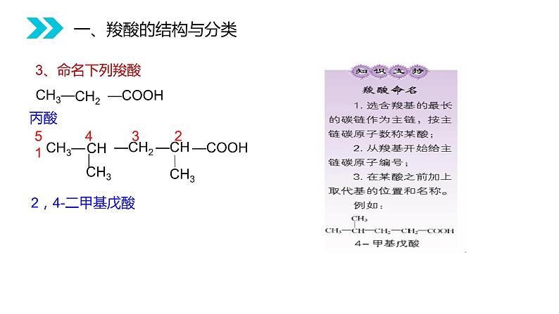 《羧酸》人教版高二化学选修五PPT课件（第3.3.1课时）07