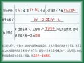 6.1.2   化学反应限度课件苏教版2019必修二