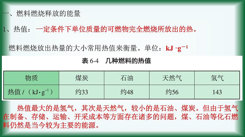 6.2.2 燃料燃烧释放的能量课件苏教版2019必修二第8页