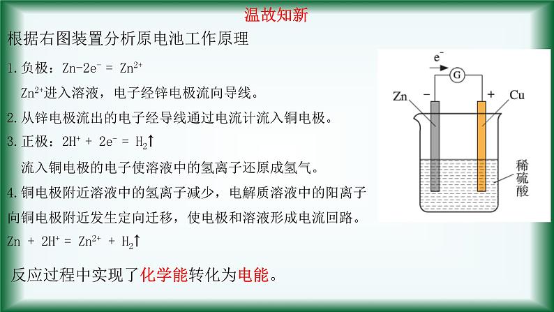 6.3.2化学电源课件苏教版2019必修二第2页