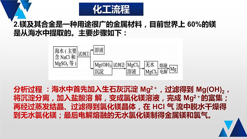 12 回归课本化工流程课件PPT第3页