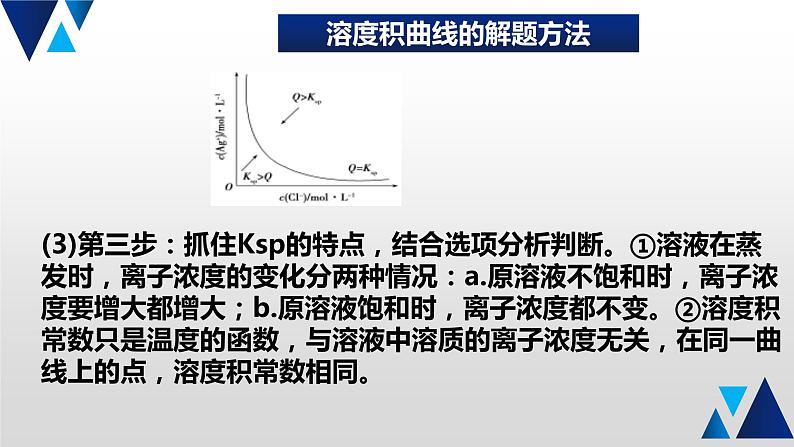 10 回归溶液中的离子平衡课件PPT第7页