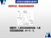 07 回归化学反应与能量课件PPT