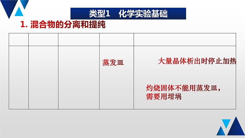 03 回归课本核心实验课件PPT第3页