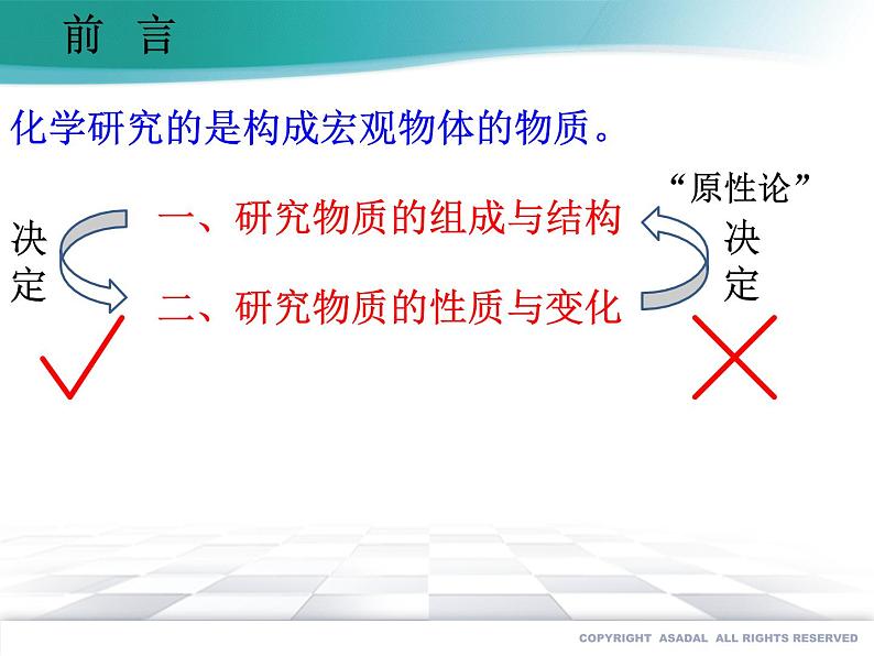 1.1.1 能层与能级 基态与激发态课件PPT02