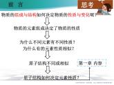 1.1.1 能层与能级 基态与激发态课件PPT
