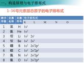 1.1.2 构造原理与电子排布式 电子云与原子轨道课件PPT