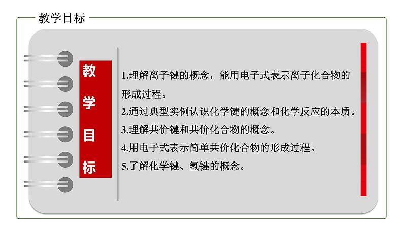 高中化学人教版2019版必修一 4.3   化学键  课件（35张ppt）第6页