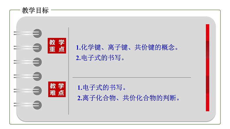 高中化学人教版2019版必修一 4.3   化学键  课件（35张ppt）第7页