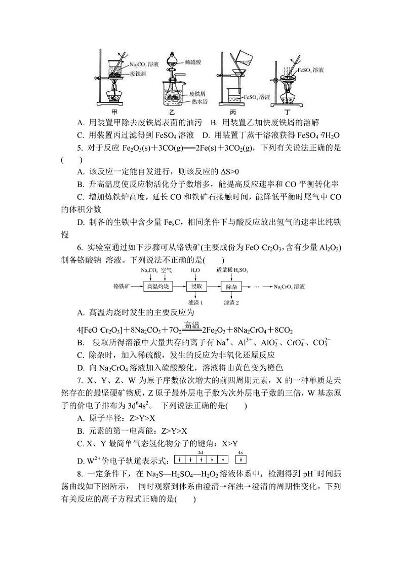 2022届江苏省镇江市高三上学期期中考试化学试题（PDF版含答案）02
