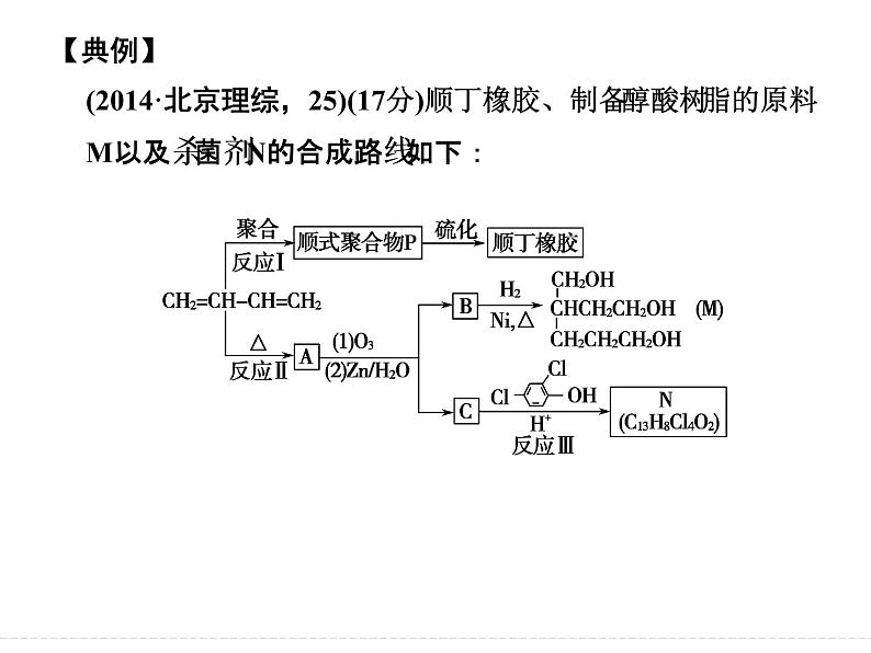 高考化学（重庆）二轮复习课件：压轴题型3 新信息、新情境下的有机合成与推断04