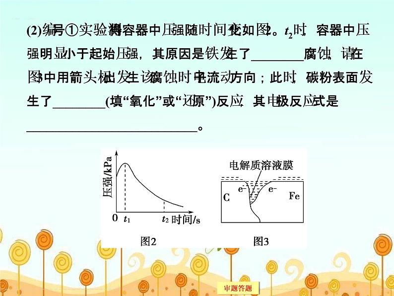 高考化学（重庆）二轮复习课件：专题十四 化学实验综合应用06