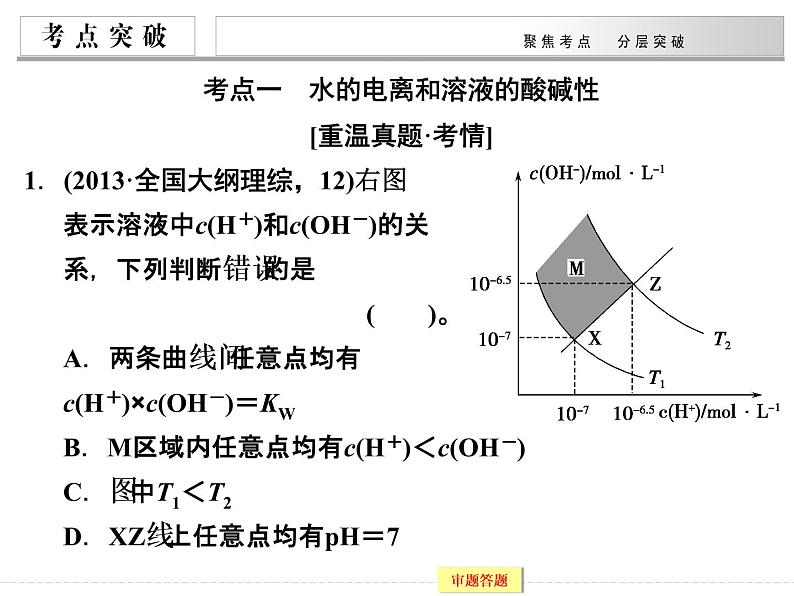 高考化学（重庆）二轮复习课件：专题八 水溶液中的离子平衡04