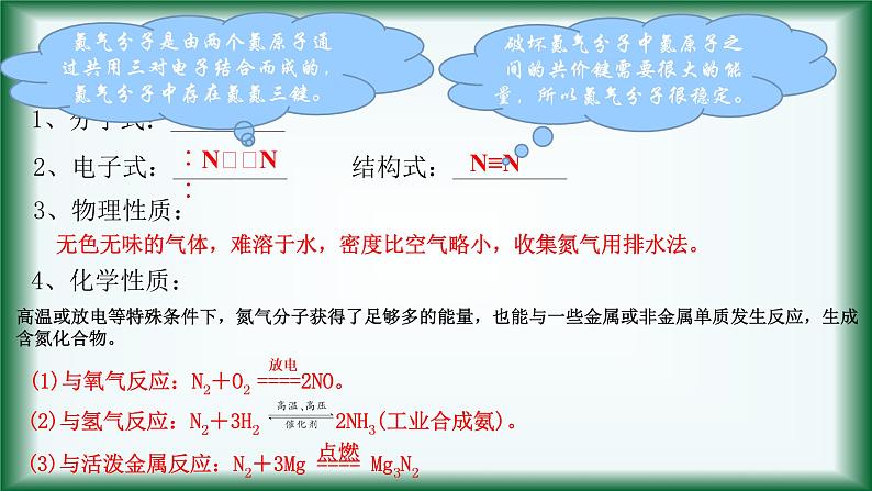 7.1氮的固定课件苏教版2019必修二05