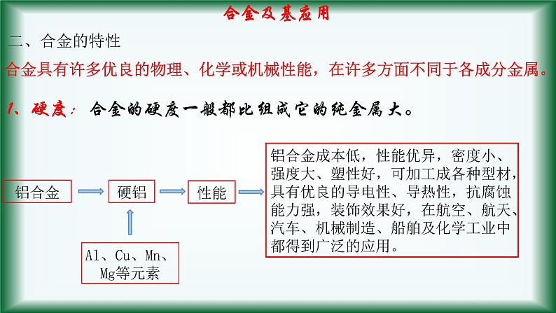 9.3金属材料的性能及应用课件苏教版2019必修二06