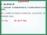 9.2 探究鐵及其化合物的轉(zhuǎn)化課件蘇教版2019必修二