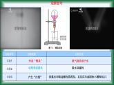 7.2.1   氨气 课件苏教版2019必修二