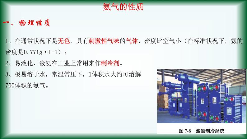7.2.1   氨气 课件苏教版2019必修二05