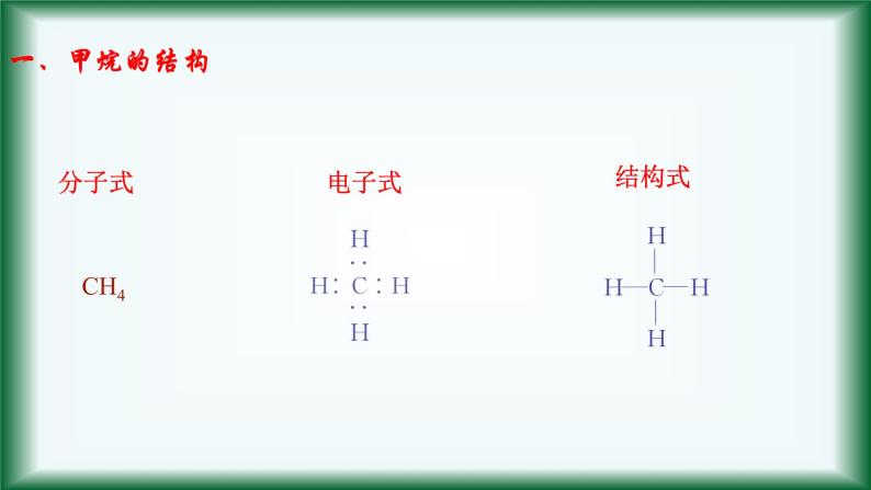 8.1.1   天然气的利用  甲烷 课件苏教版2019必修二04