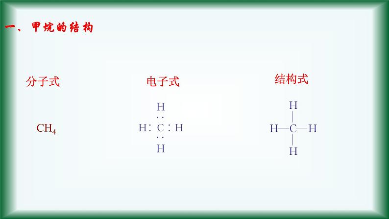 8.1.1   天然气的利用  甲烷 课件苏教版2019必修二第4页