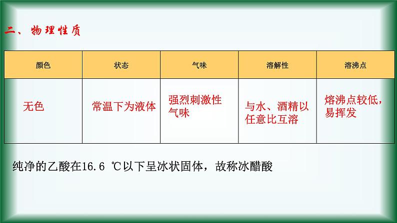 8.2.2   乙酸  课件苏教版2019必修二第5页